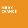 Milky Chance, Grand Sierra Theatre, Reno